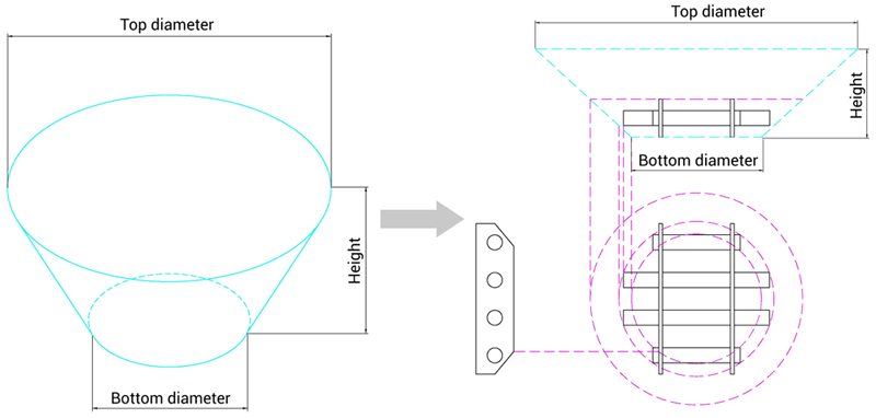 How to Make Sure the Size of a Magnetic Grid is Correct?